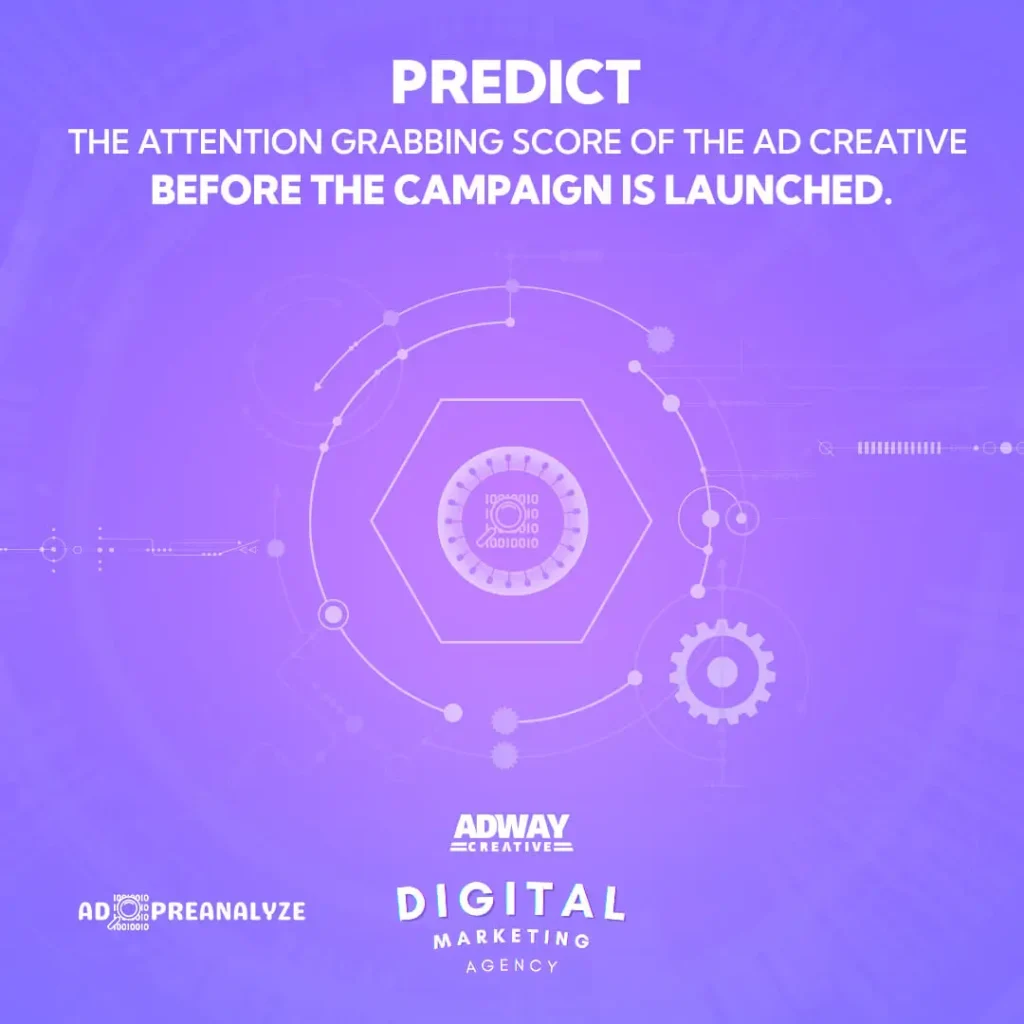 Ad Creative Testing - AD-Pre-Analyze Technology