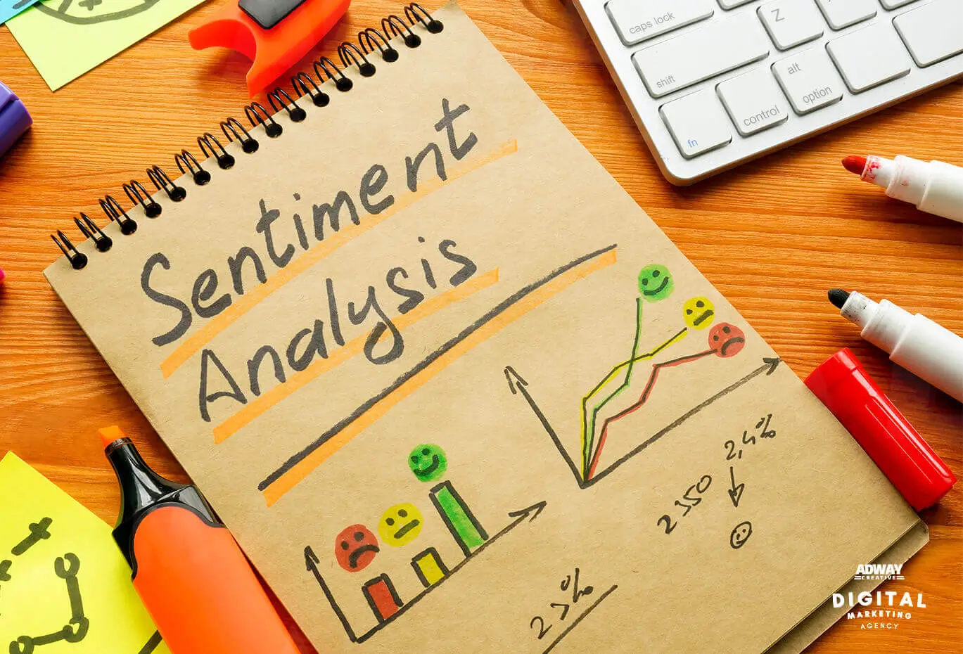 Why are Sentiment and Semantic Analysis Important