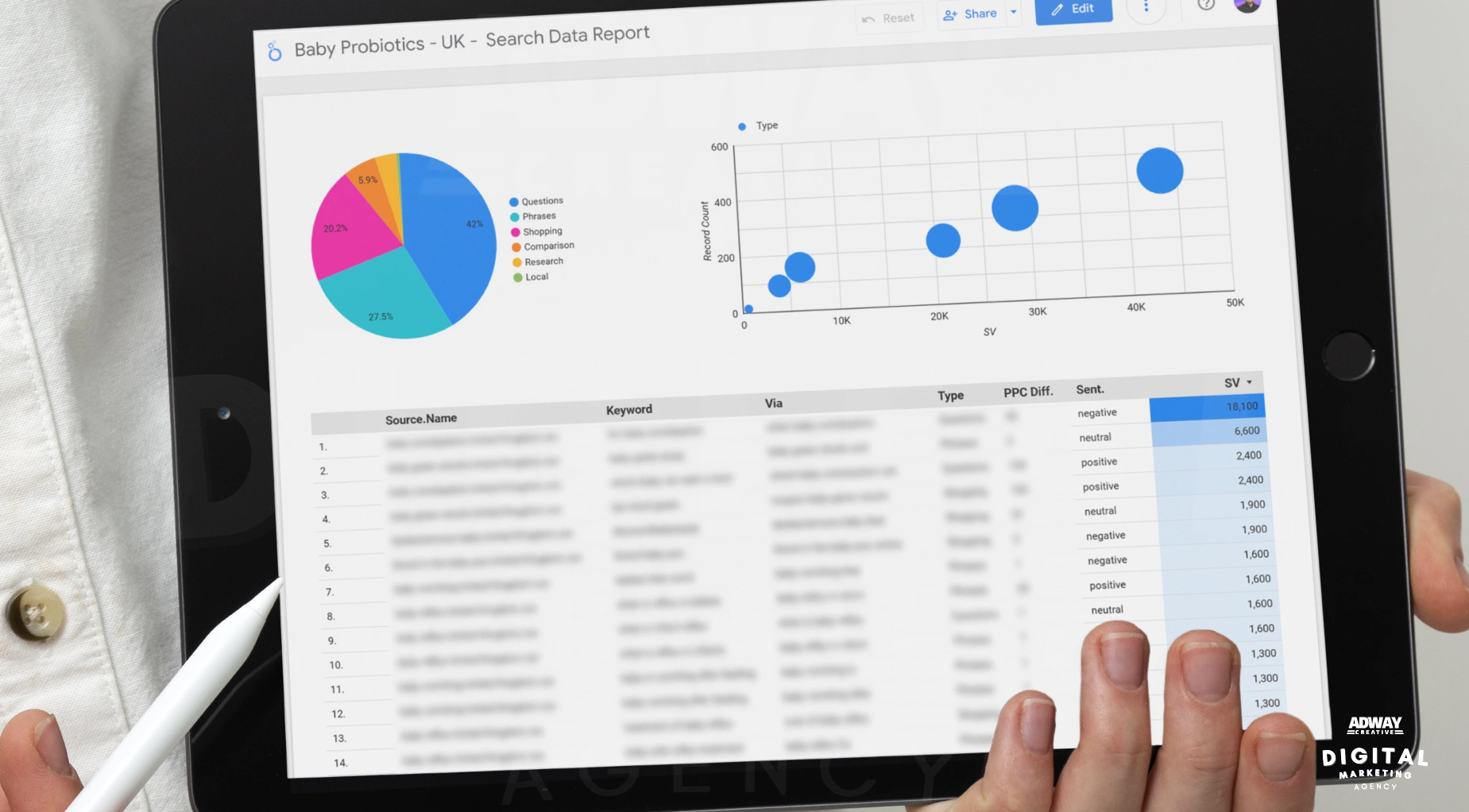 Search trend graph for probiotics and infant digestive health topics in the UK market