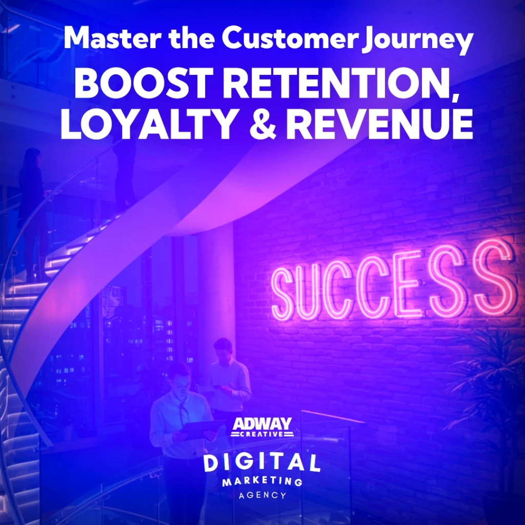 Master the Customer Journey Boost Retention Loyalty Revenue with Proven Marketing Strategies